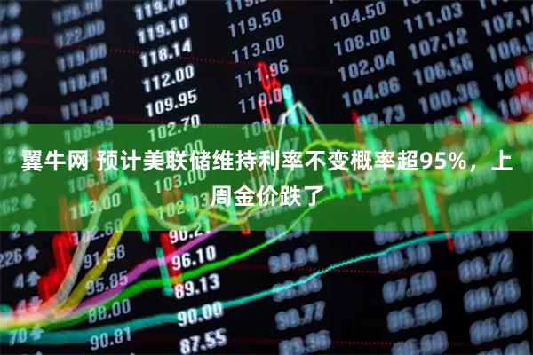 翼牛网 预计美联储维持利率不变概率超95%，上周金价跌了